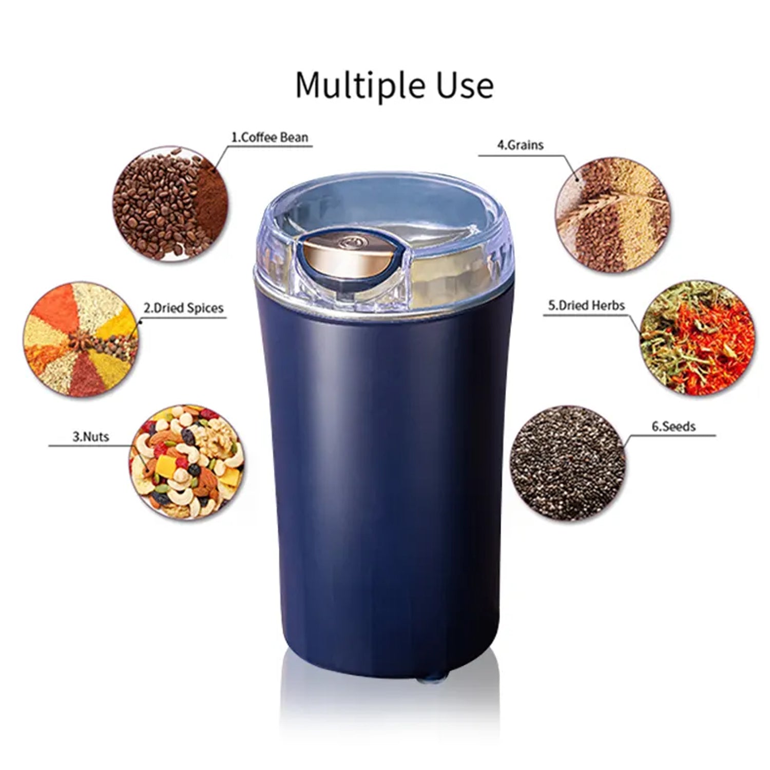 Electric Coffee and Spice Grinder - Image 5